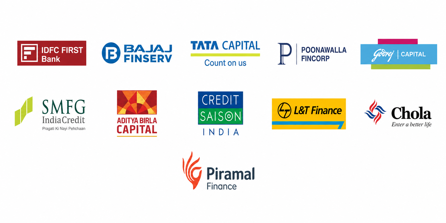 10+ lending partners including IDFC First Bank, Bajaj Finserv, Tata Capital, Poonawalla Fincorp, Godrej Capital, SMFG India Credit, Aditya Birla Capital, Credit Saison India, L&T Finance, Chola and Piramal Finance